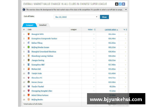 中超球员排行榜：全面解读及最新动态
